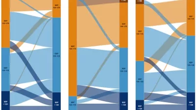 Read the research on community-based interventions for diabetes in Minnesota.