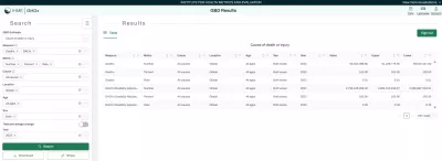 Screenshot of GBD Results tool